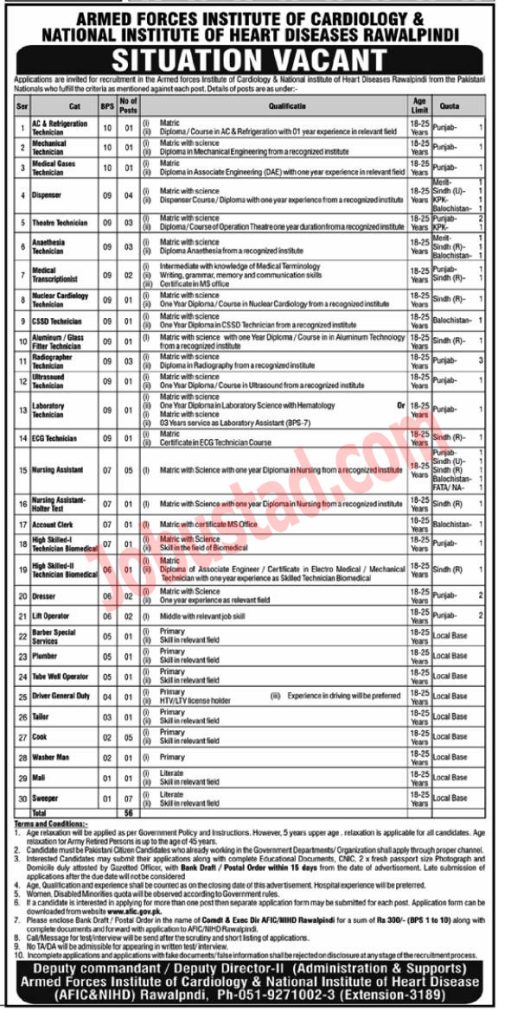 AFIC Jobs in Rawalpindi March 2024